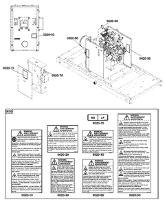 Decals Group - Base Diagram and Parts List for 076138-00  Briggs and Stratton Generator